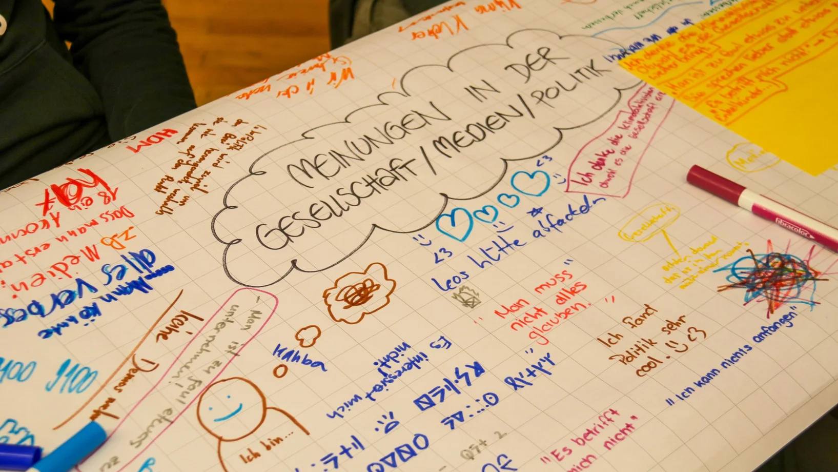 Jugendkonferenz 2024